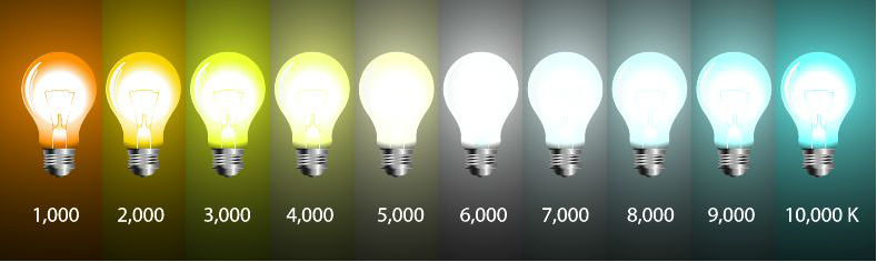 color-temperature-scale.jpg